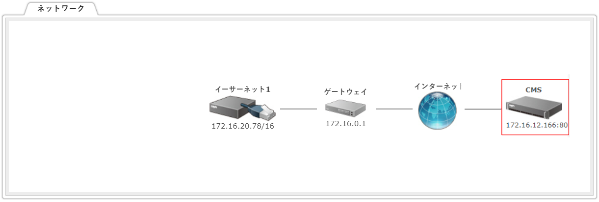 network connection status